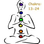 2. Herzens-Lichtkörperprozess Chakra 13-24