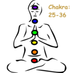 3. Herzens-Lichtkörperprozess Chakra 25-36